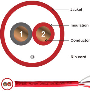 AWG-fire-alarm-cable-Unshielded.jpg